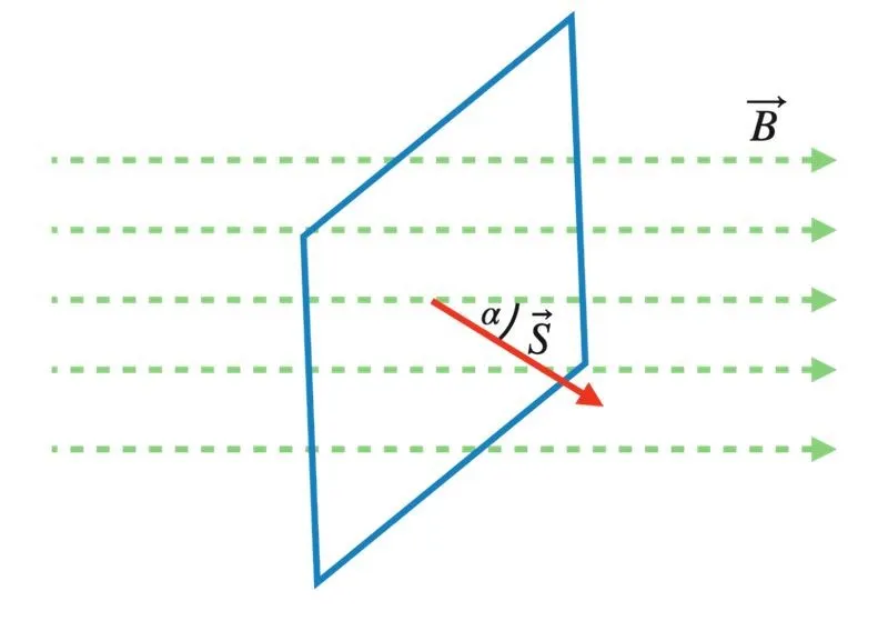 Indukcja elektromagnetyczna: jak działa i jakie ma zastosowania?