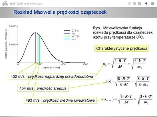 Jak skutecznie obliczyć średnią prędkość w fizyce i uniknąć typowych błędów