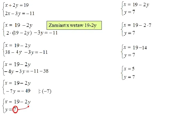 Układ równań: Klucz do zrozumienia podstaw i praktycznych zastosowań w matematyce