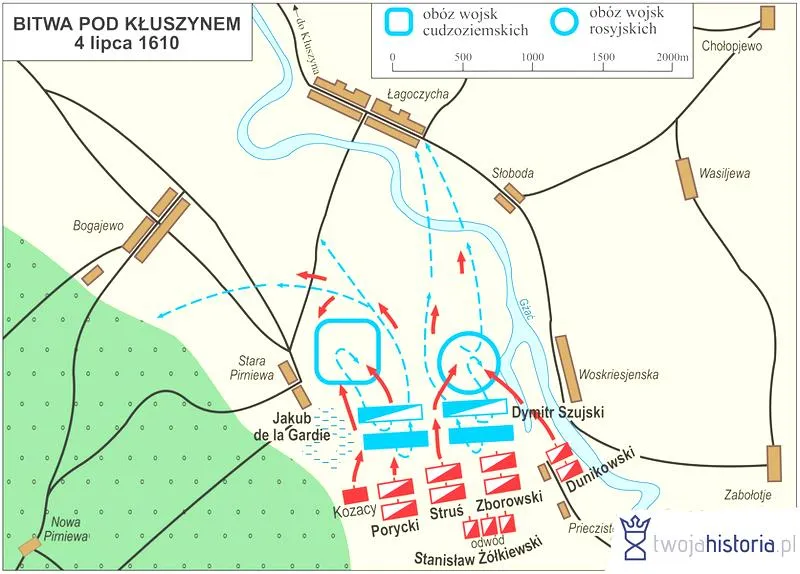 Bitwa pod Kłuszynem
