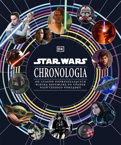 Chronologia historyczna