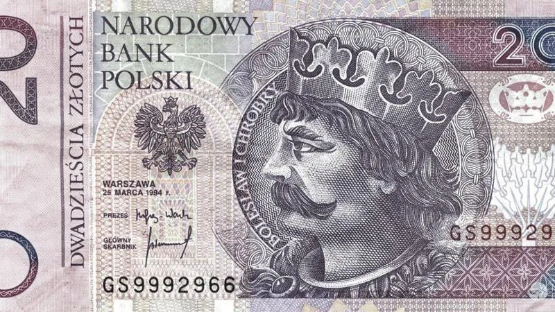 Chrześcijańska tożsamość