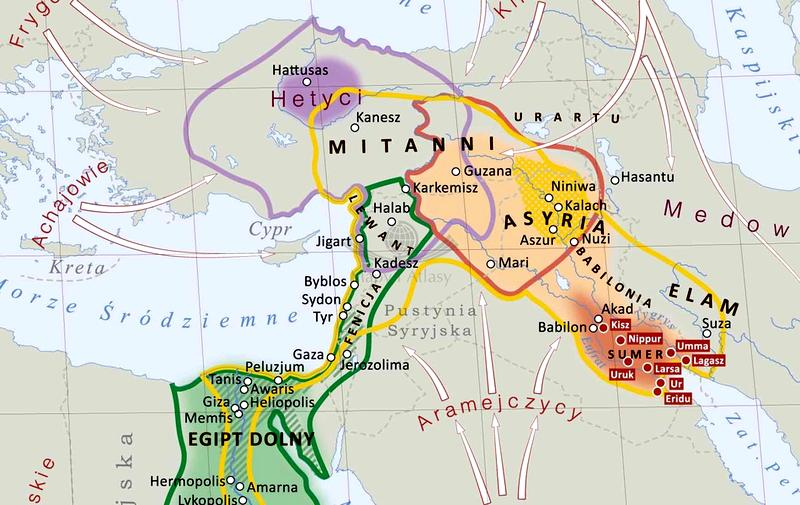 Dialekty tureckie i arabskie