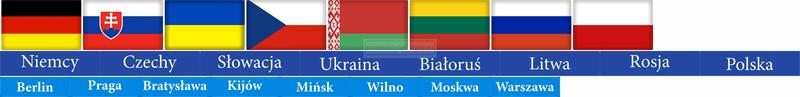 Długość granic Polski