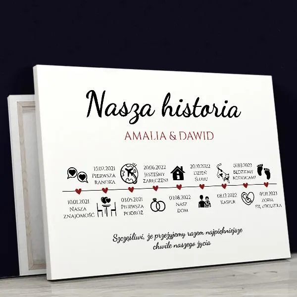 Edukacja jako narzędzie pamięci