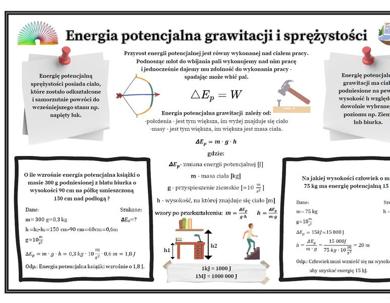 Energia potencjalna grawitacji