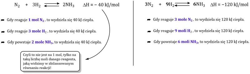 Entalpia w termodynamice