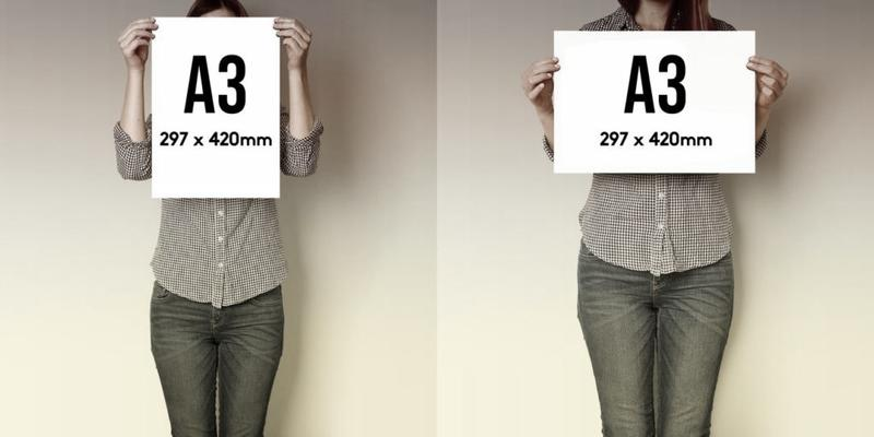 Format A3 wymiary