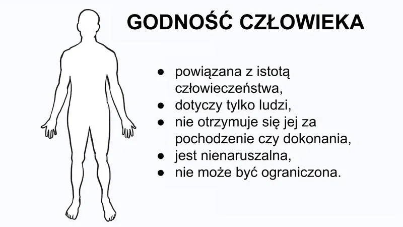 Godność człowieka