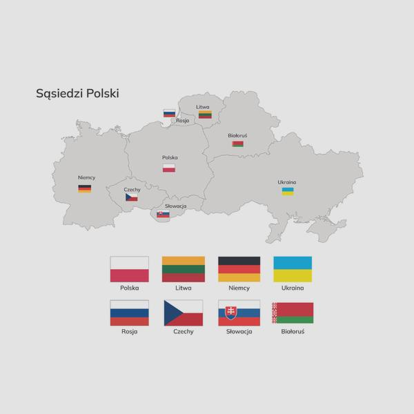 Granice Polski