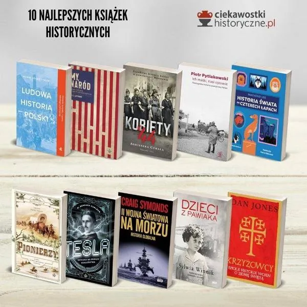 Książki historyczne