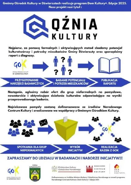 Kultura lokalna