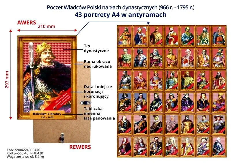 Polscy królowie