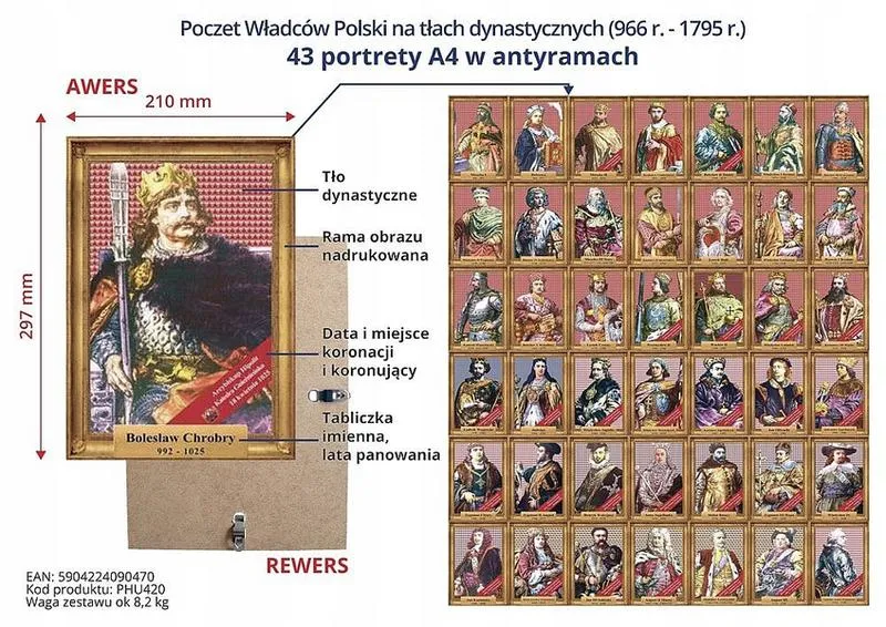 Portrety królewskie
