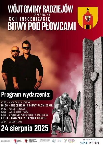 Przebieg bitwy pod Płowcami