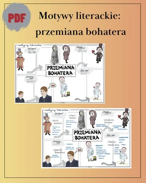 Przemiany bohaterów w książkach