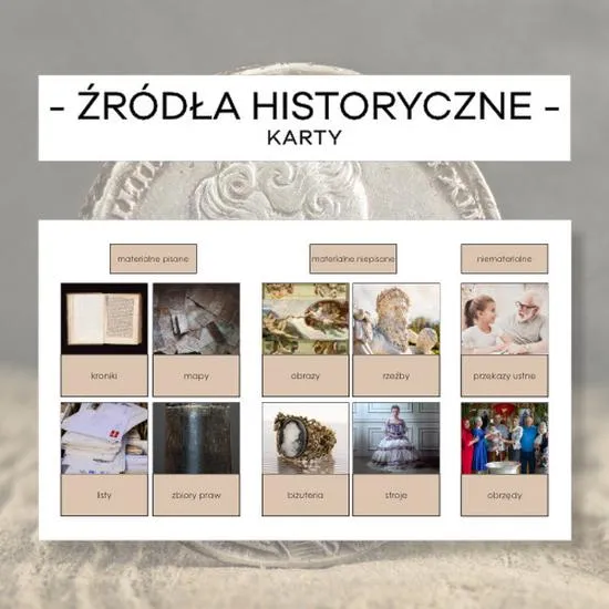 Rola faktu historycznego