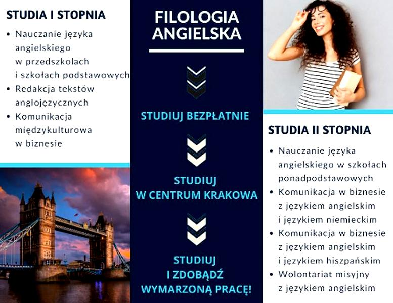 Studia z języka angielskiego