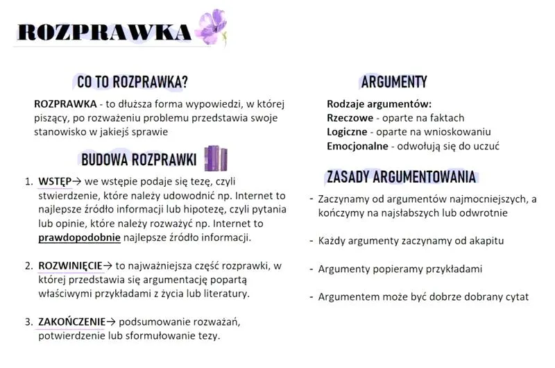 Tezy i argumenty
