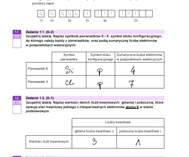 Unikal błędów w chemii