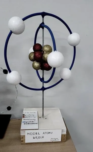 Wizualizacja struktury atomu