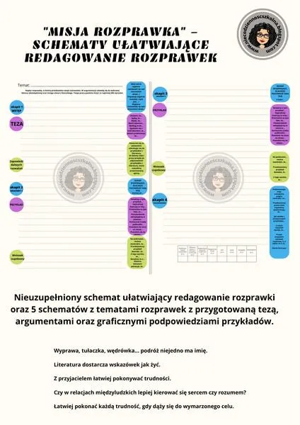 Wzmocnienie argumentów