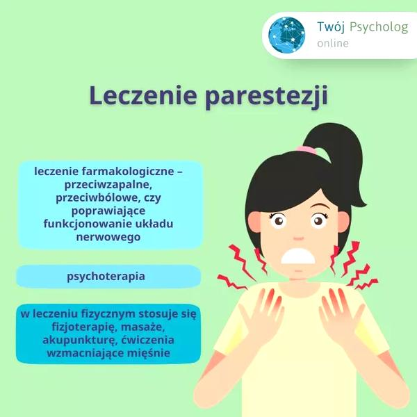 Zespół cieśni nadgarstka
