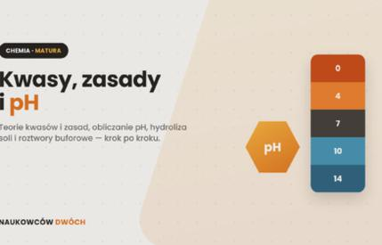 Znaczenie hydrolizy