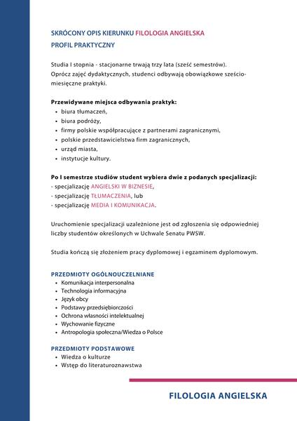 Znajomość angielskiego na rynku pracy
