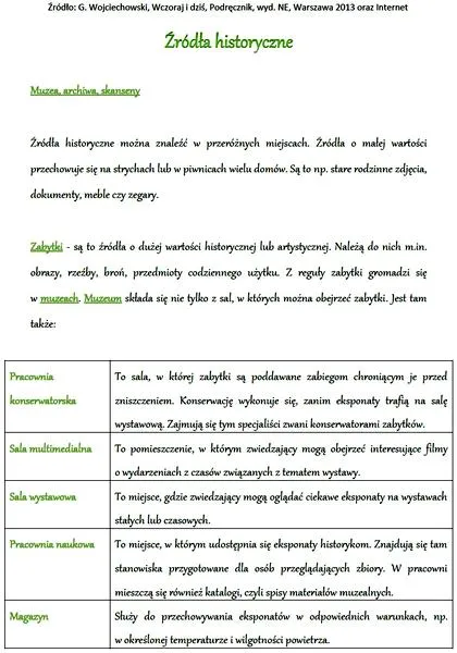 Źródła historyczne