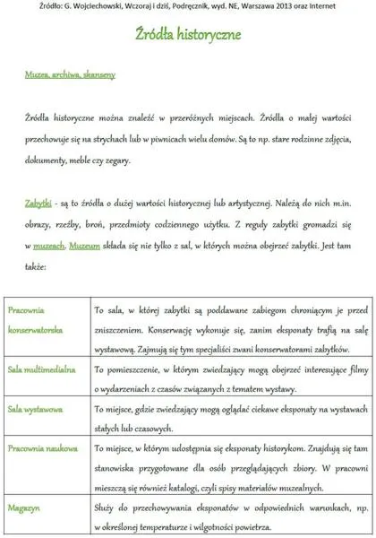 Źródła historyczne